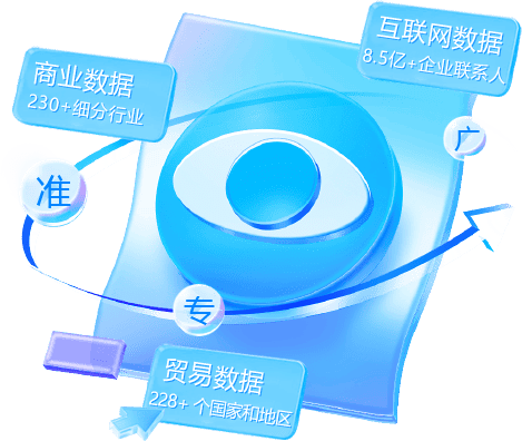 外贸通SaaS平台,bbin宝盈集团官网外贸通,bbin宝盈集团官网海关数据