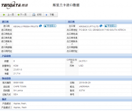 bbin宝盈集团官网海关数据,上海bbin宝盈集团官网海关数据,bbin宝盈集团官网海关数据查询
