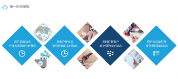 bbin宝盈集团官网助力外贸企业掌握供应链