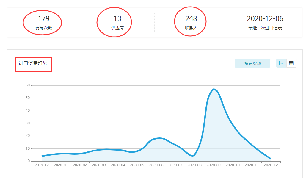 bbin宝盈集团官网,上海bbin宝盈集团官网怎么样,bbin宝盈集团官网数据怎么样