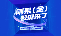 刚果（金）数据来了！开拓非洲市场新机遇