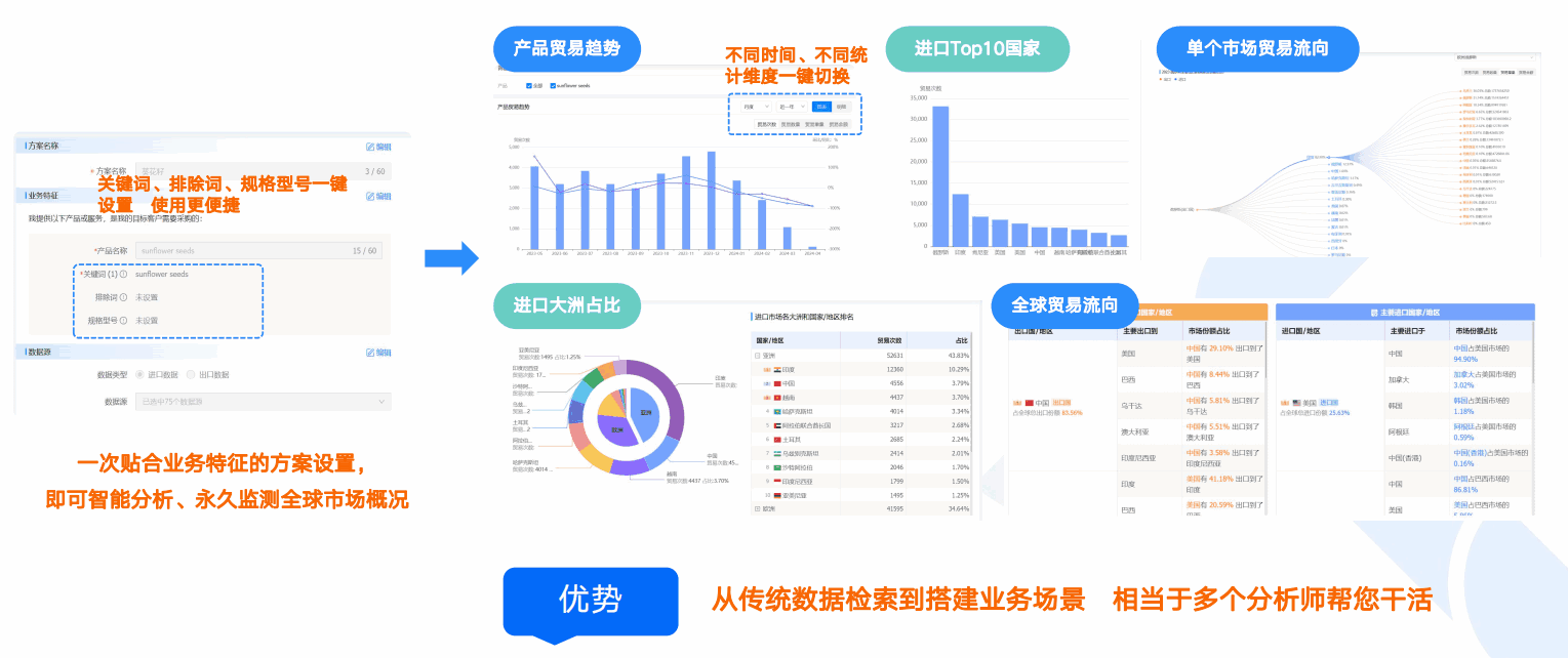 商情洞察,bbin宝盈集团官网,bbin宝盈集团官网商情洞察