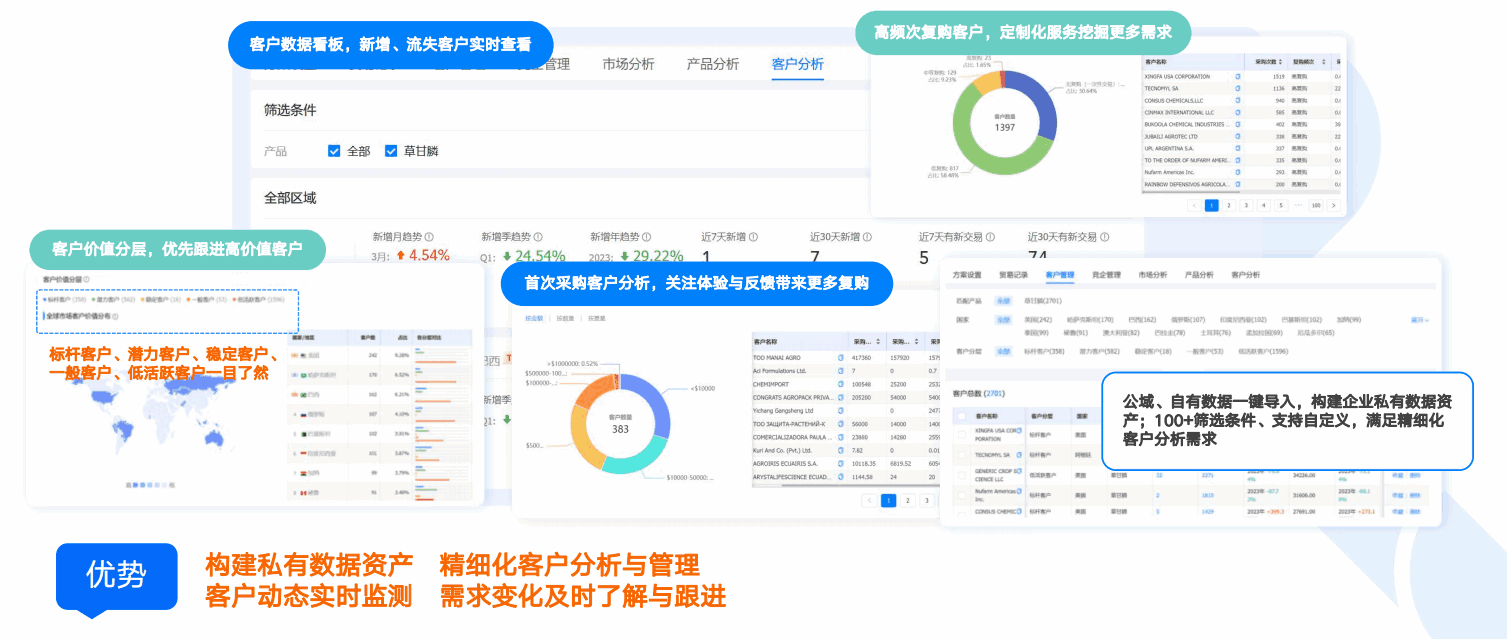 商情洞察,bbin宝盈集团官网,bbin宝盈集团官网商情洞察