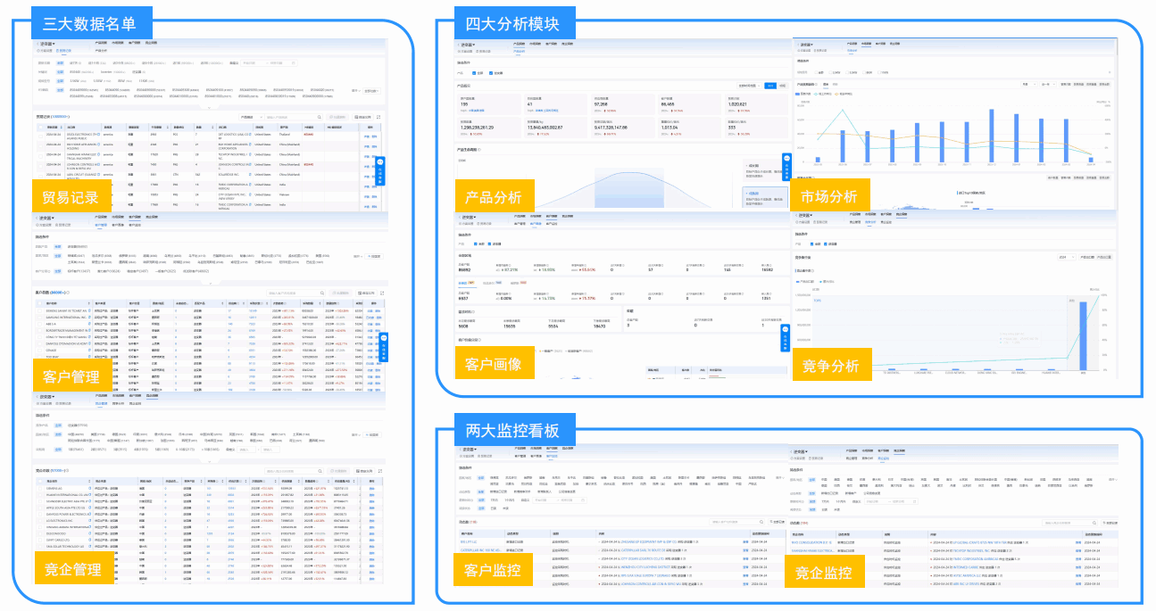 bbin宝盈集团官网,bbin宝盈集团官网海关数据,海关数据