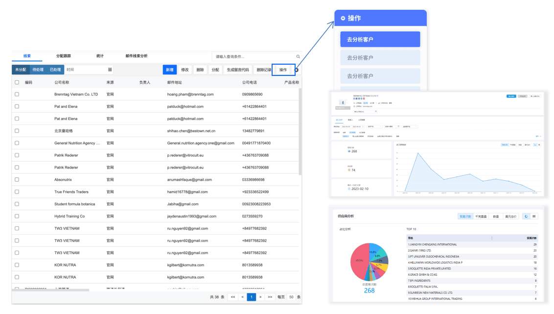 bbin宝盈集团官网CRM,CRM,使用bbin宝盈集团官网CRM