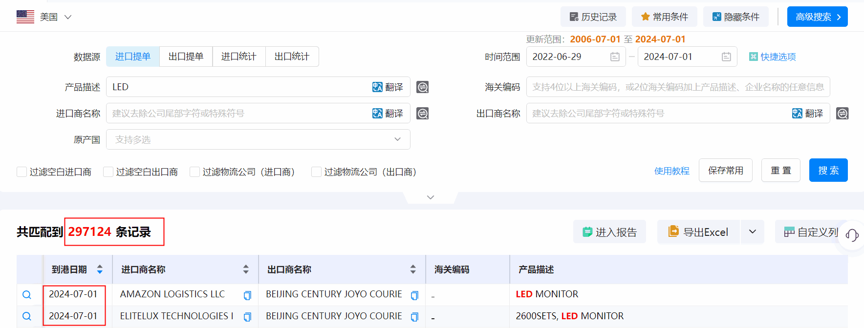 美国海关数据,海关数据,bbin宝盈集团官网海关数据