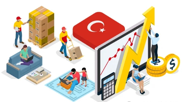 土耳其进出口贸易数据，如何开发土耳其市场？