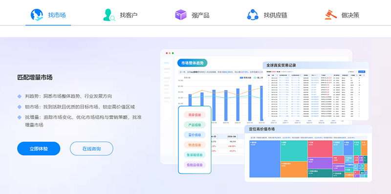 化工展,化工出口,bbin宝盈集团官网 化工展,化工出口,bbin宝盈集团官网