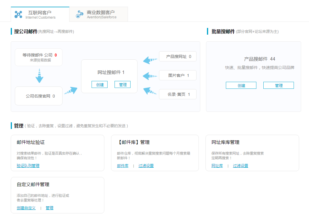 谷歌搜索  邮箱   bbin宝盈集团官网