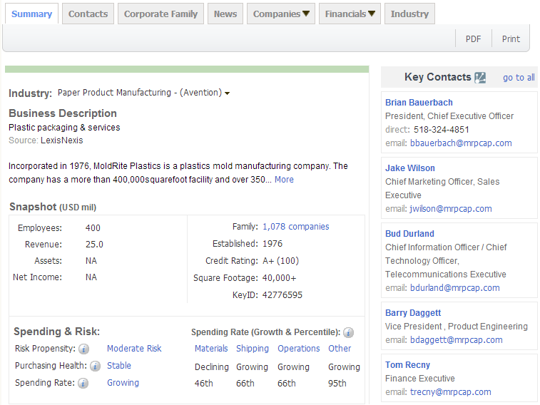 上海bbin宝盈集团官网,bbin宝盈集团官网,bbin宝盈集团官网海关数据,bbin宝盈集团官网数据,,P2P海外邀约,外贸数据,海关数据，邓白氏,微码邓白氏