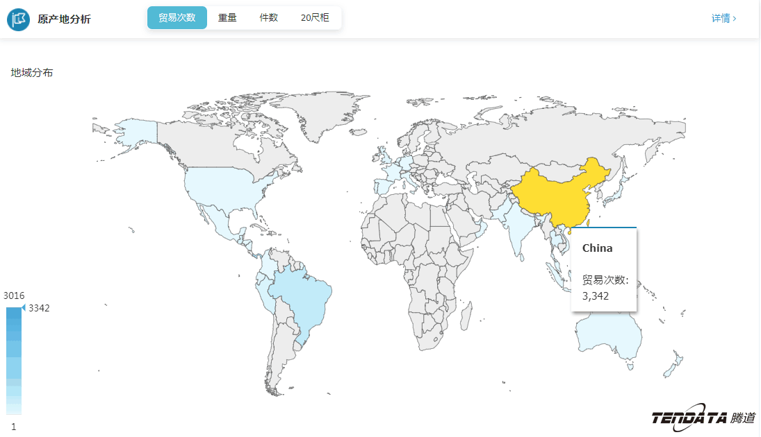 外贸大数据,bbin宝盈集团官网,外贸企业,进出口数据,海关