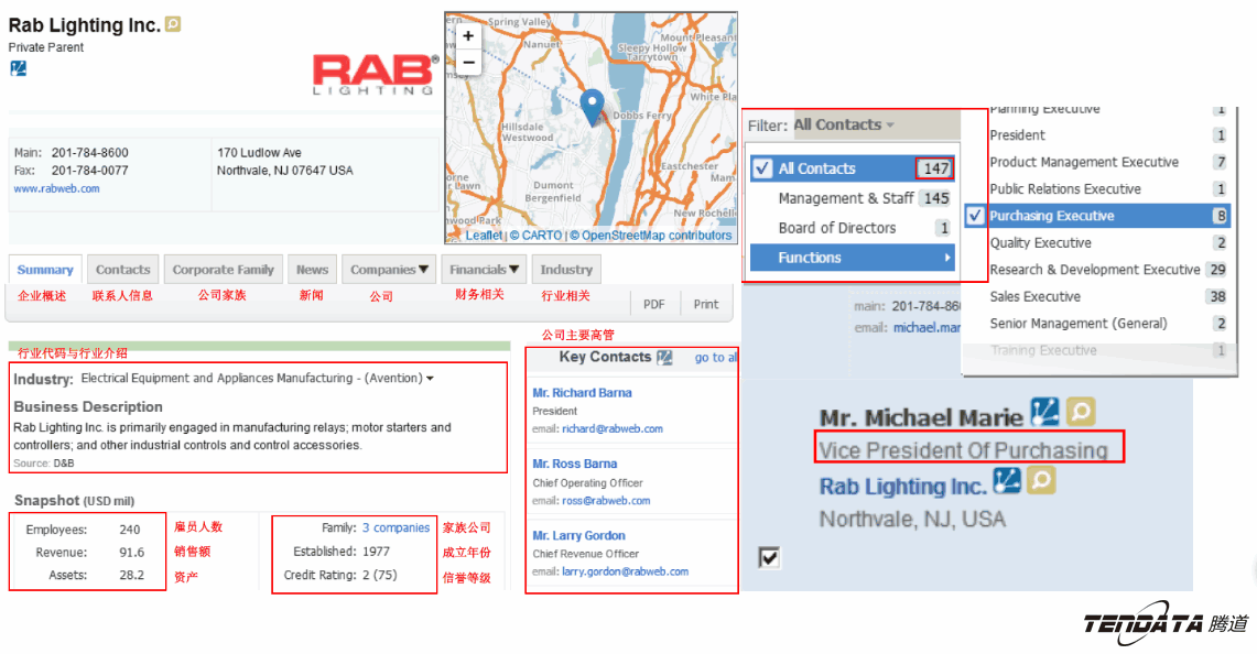 外贸大数据,bbin宝盈集团官网,外贸企业,进出口数据,海关