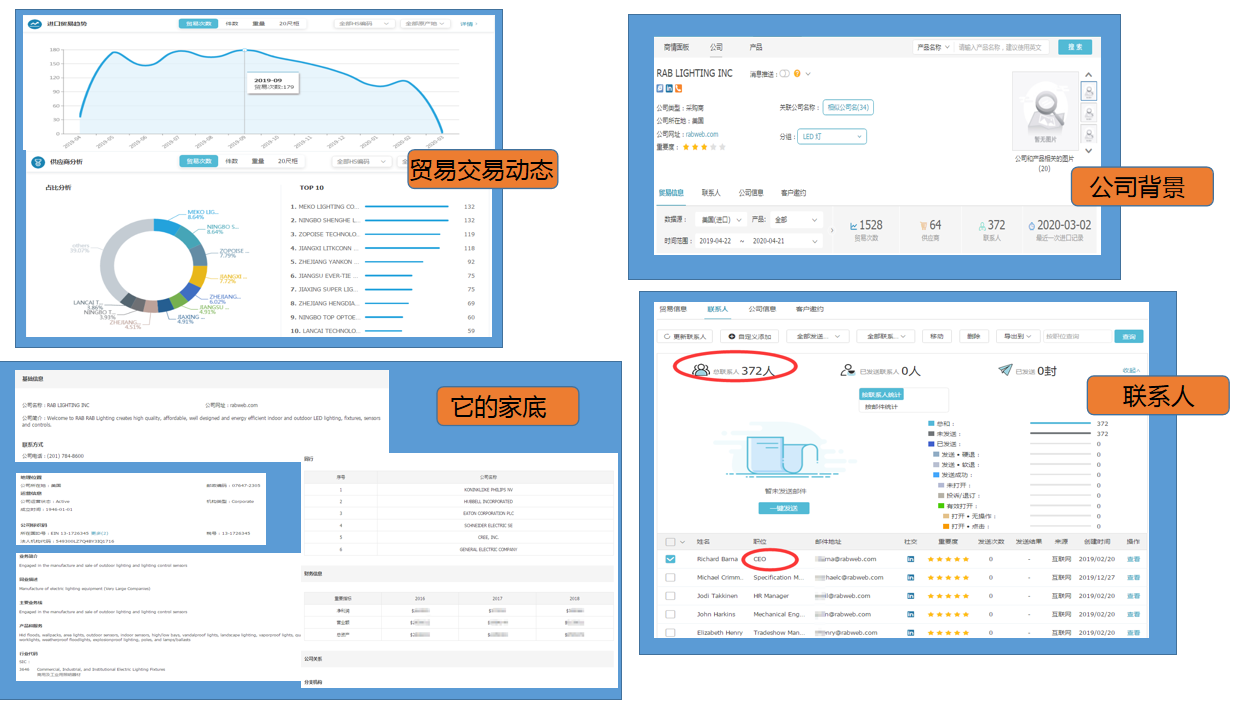 bbin宝盈集团官网数据有用吗,bbin宝盈集团官网数据,bbin宝盈集团官网